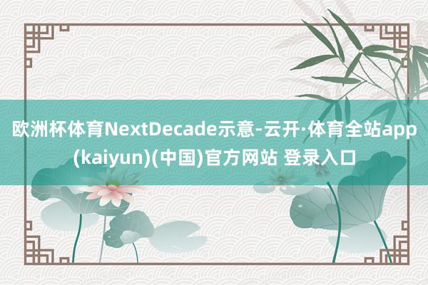 欧洲杯体育NextDecade示意-云开·体育全站app(kaiyun)(中国)官方网站 登录入口