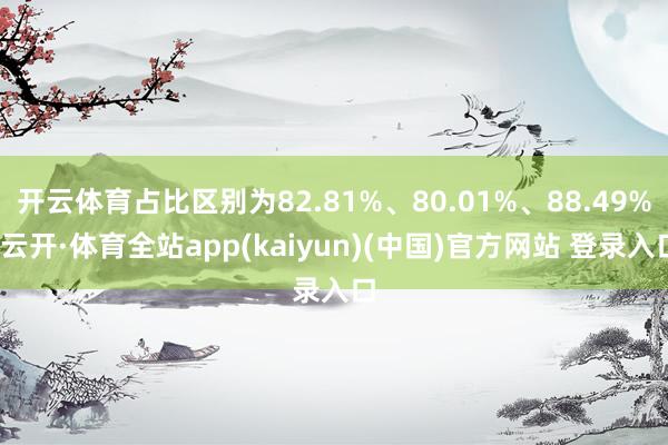 开云体育占比区别为82.81%、80.01%、88.49%-云开·体育全站app(kaiyun)(中国)官方网站 登录入口